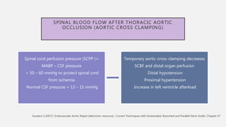 SPINAL BLOOD FLOW AFTER THORACIC AORTIC
OCCLUSION (AORTIC CROSS CLAMPING)
Spinal cord perfusion pressure (SCPP )=
MABP – CSF pressure
> 50 – 60 mmHg to protect spinal cord
from ischemia
Normal CSF pressure = 13 – 15 mmHg
Temporary aortic cross-clamping decreases
SCBF and distal organ perfusion
Distal hypotension
Proximal hypertension
Increase in left ventricle afterload
Gustavo S.(2017). Endovascular Aortic Repair [electronic resource] : Current Techniques with Fenestrated, Branched and Parallel Stent-Grafts. Chapter 47
 