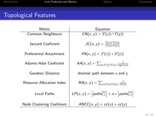 nition 
Applications exist in dierent domains such as: 
Forecasting suspect behavior on social networks, terrorism, for 
example 
Identifying interactions that would need intense 
experimentation in biology 
Suggesting new collaborations/interactions to individuals on 
co-authoring networks 
7 / 22 
 