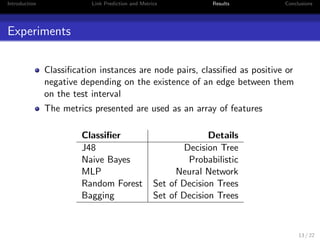 nition 
Given a snapshot of a network on time t, we are interested in 
the edges that most likely should/could exist in t', where 
t  t0. 
Training a supervised classi 