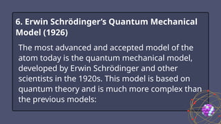 6. Erwin Schrödinger’s Quantum Mechanical
Model (1926)
The most advanced and accepted model of the
atom today is the quantum mechanical model,
developed by Erwin Schrödinger and other
scientists in the 1920s. This model is based on
quantum theory and is much more complex than
the previous models:
 