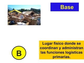 Base
Lugar físico donde se
coordinan y administran
las funciones logísticas
primarias.
B
 
