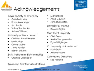 Acknowledgements 
Royal Society of Chemistry 
 Colin Batchelor 
 Karen Karapetyan 
 Jon Steele 
 Valery Tkachenko 
 A...