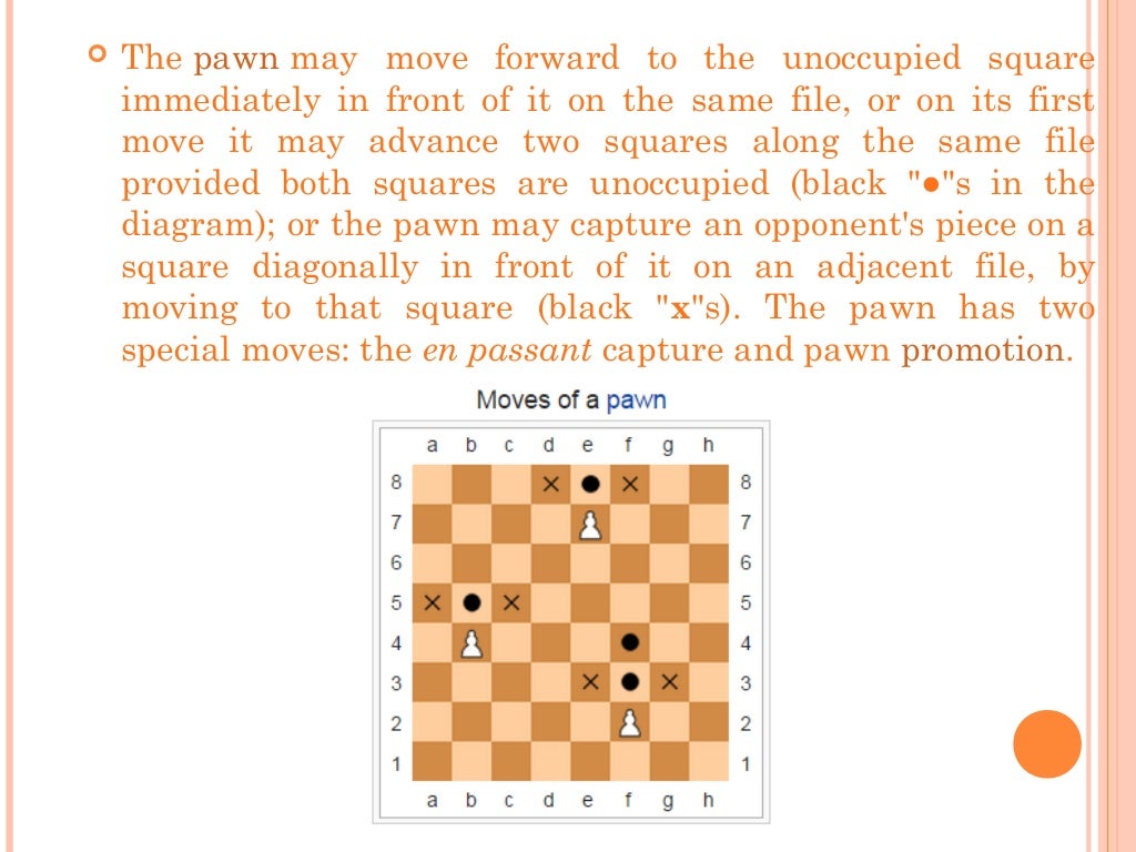 SciMath Chess Rules and Mechanics