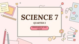 SCIENCE 7
QUARTER 3
PREEPARED BY MS.
LACAY
 