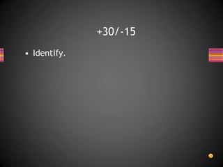 • Identify.
+30/-15
 