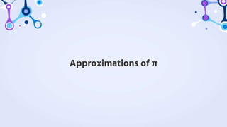 Approximations of π
 