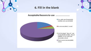 6. Fill in the blank
 