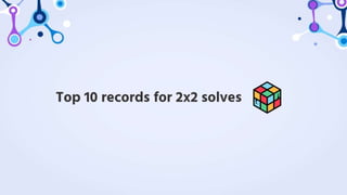 Top 10 records for 2x2 solves
 