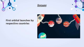 First orbital launches by
respective countries
Answer
 