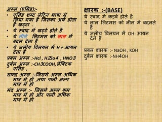 अम्ल (एसिड):-
• एसिड शब्द लेटिन भाषा िे
सलया गया है जििका अर्थ होता
है खट्िा .
• ये स्वाद में खट्िे होते है
• ये नीले सलिमि को लाल में
बदल देता है
• ये िलीय ववलयन में H + आयन
देता है
प्रबल अम्ल :-Hcl , H2So4 , HNO3
दुबथल अम्ल :-CH3COOH,लैजटिक
एसिड ,
िान्द्र अम्ल :-जििमे अम्ल अधिक
मात्र में हो ,तर्ा पानी अल्प
मात्र में हो
मंद अम्ल :- जििमे अम्ल कम
मात्र में हो और पानी अधिक
मात्र में हो
क्षारक :-(BASE)
ये स्वाद में कड़वे होते है
ये लाल ललटमस को नील में बदलते
है
ये जलीय ववलयन में OH- आयन
देते है
प्रबल क्षारक :- NaOH , KOH
दुबबल क्षारक :-NH4OH
 