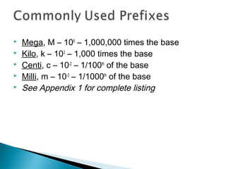 Sci 1010 chapter 1 | PPT