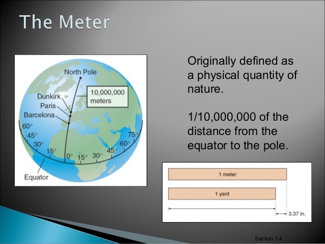 Sci 1010 Chapter 1 Sci 1010 Chapter 1