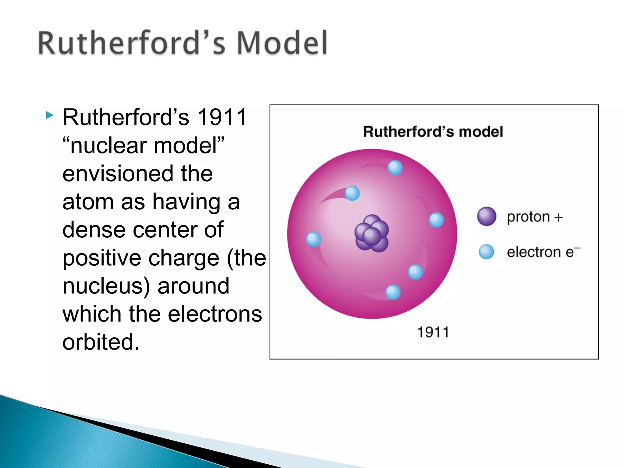  Rutherford’s 1911
“nuclear model”
envisioned the
atom as having a
dense center of
positive charge (the
nucleus) around
which the electrons
orbited.
Section 9.1
 