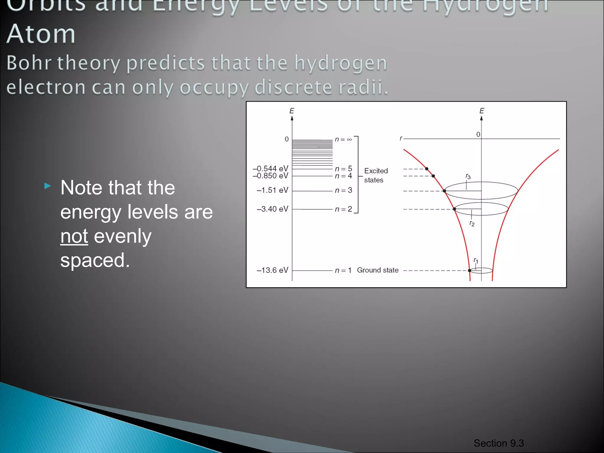  Note that the
energy levels are
not evenly
spaced.
Section 9.3
 
