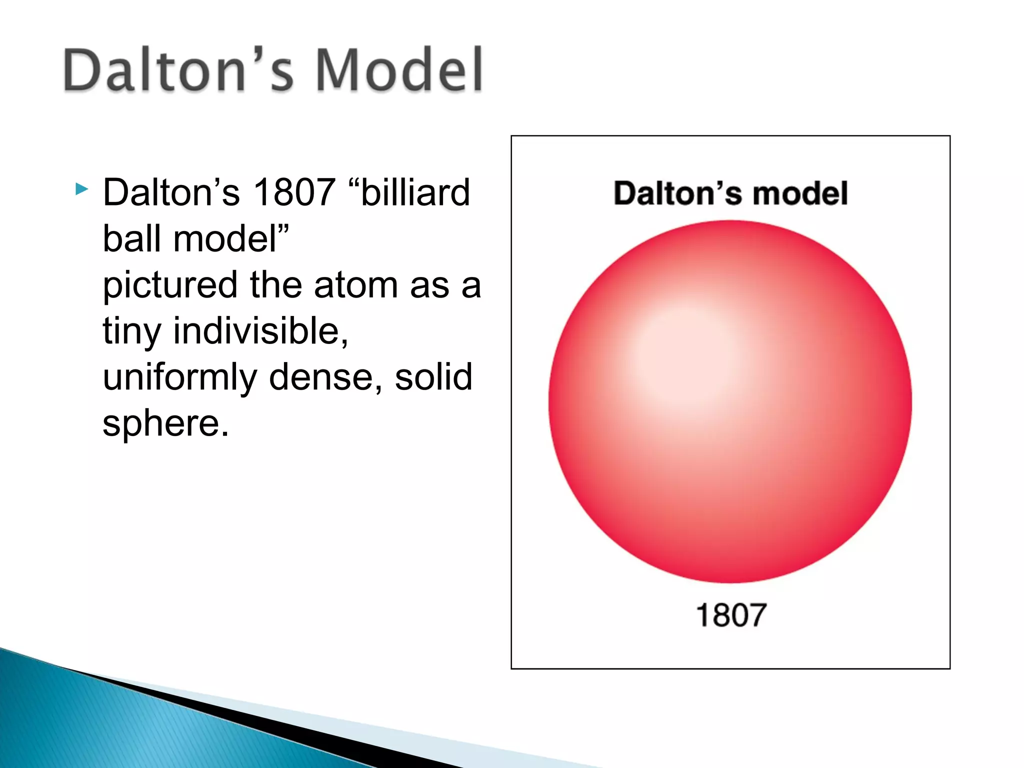  Dalton’s 1807 “billiard
ball model”
pictured the atom as a
tiny indivisible,
uniformly dense, solid
sphere.
Section 9.1
 