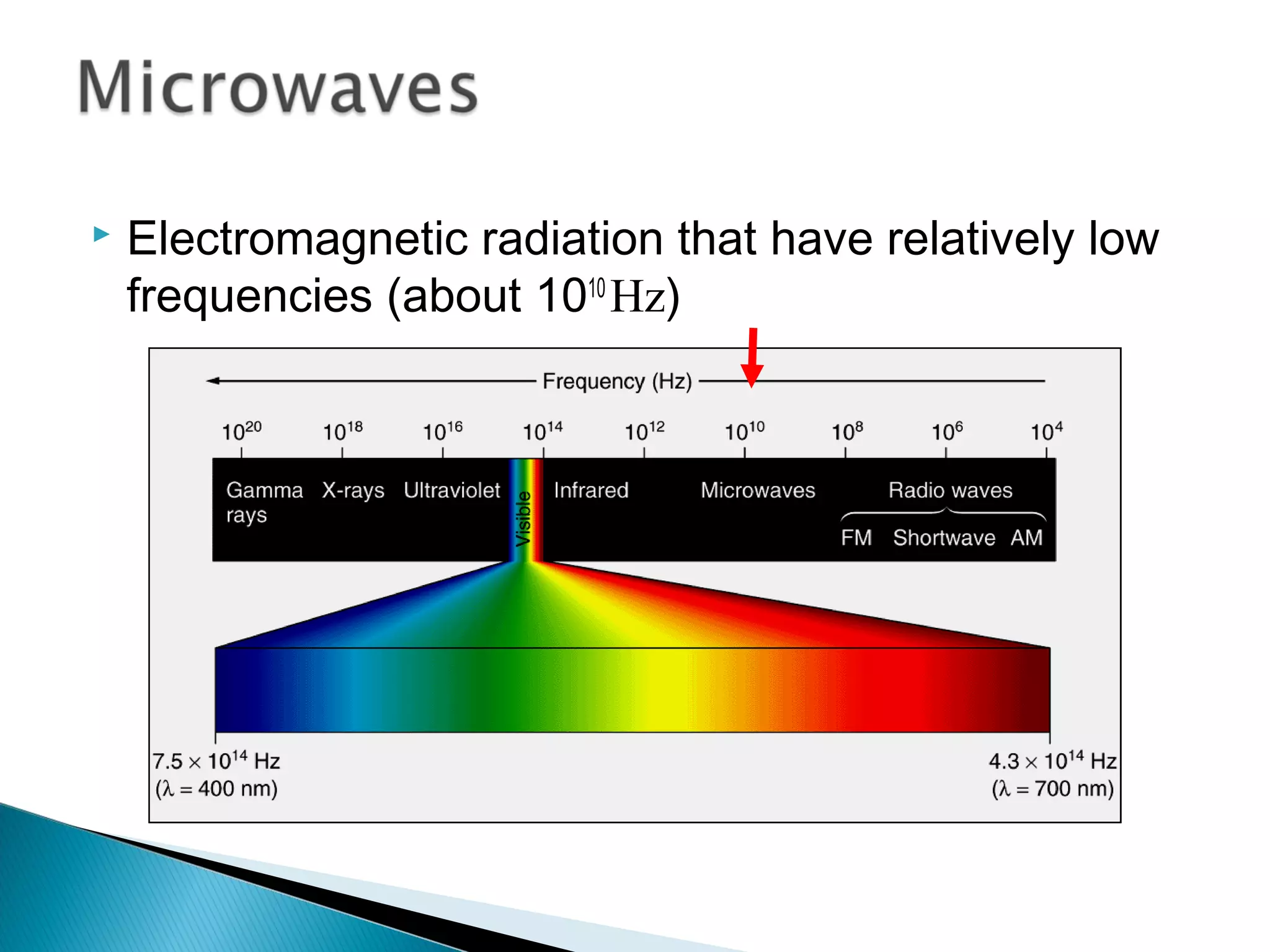  Electromagnetic radiation that have relatively low
frequencies (about 1010
Hz)
Section 9.4
 