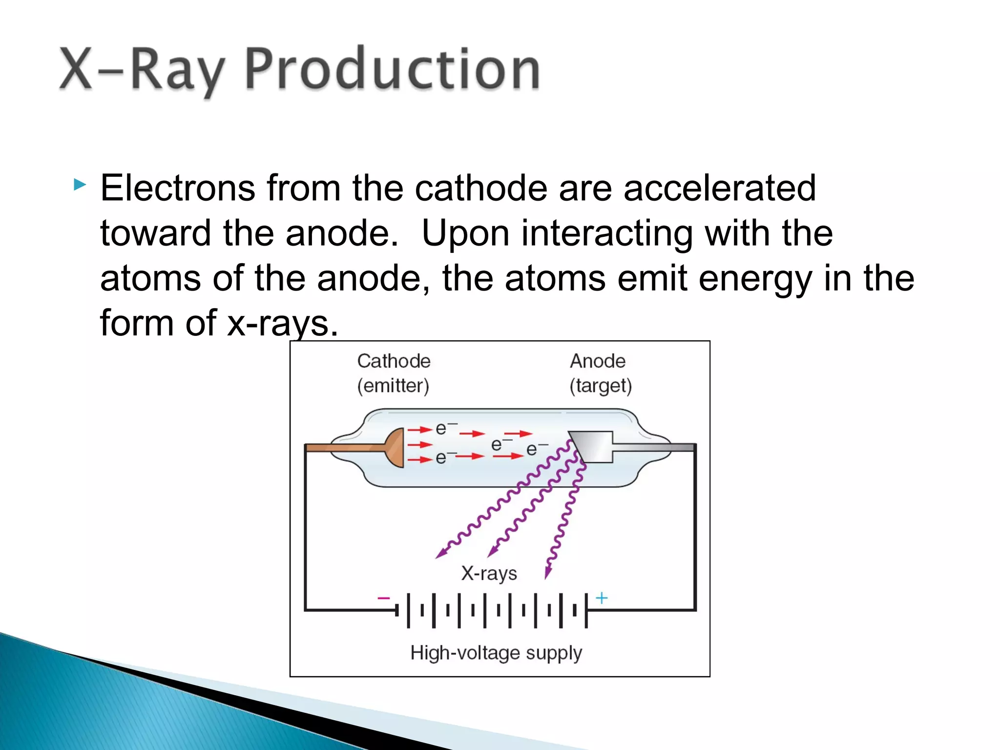  Electrons from the cathode are accelerated
toward the anode. Upon interacting with the
atoms of the anode, the atoms emit energy in the
form of x-rays.
Section 9.4
 
