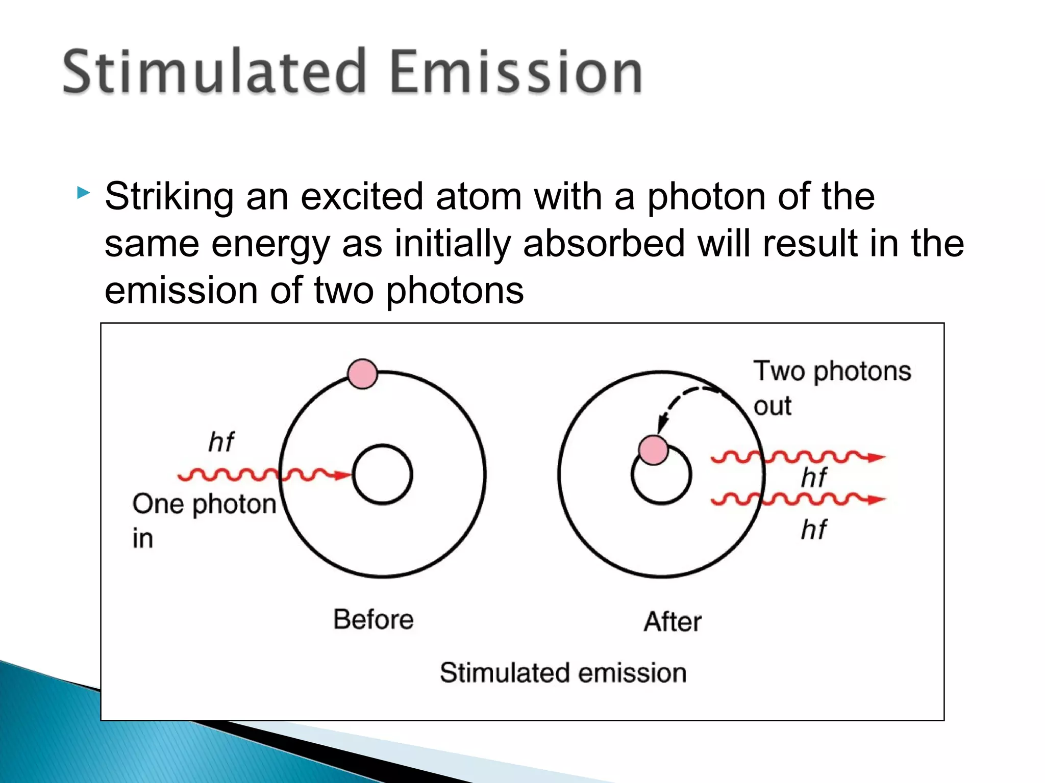  Striking an excited atom with a photon of the
same energy as initially absorbed will result in the
emission of two photons
Section 9.4
 