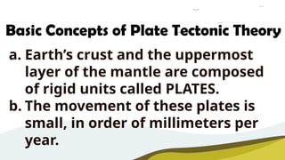 SCI 10 History and Devt of Plate Tectonic Theory.pptx