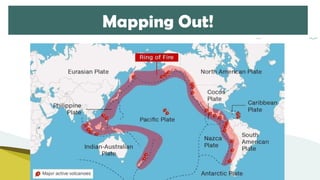 SCI 10 History and Devt of Plate Tectonic Theory.pptx