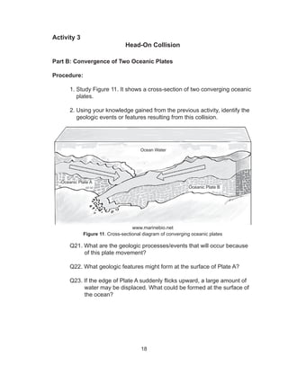 18
Activity 3
Head-On Collision
Part B: Convergence of Two Oceanic Plates
Procedure:
	 1. Study Figure 11. It shows a cross-section of two converging oceanic
	 plates.
	 2. Using your knowledge gained from the previous activity, identify the
	 geologic events or features resulting from this collision.
www.marinebio.net
Figure 11. Cross-sectional diagram of converging oceanic plates
	 Q21. What are the geologic processes/events that will occur because
	 of this plate movement?
	 Q22. What geologic features might form at the surface of Plate A?
	 Q23. If the edge of Plate A suddenly flicks upward, a large amount of
	 water may be displaced. What could be formed at the surface of
	 the ocean?
Ocean Water
Oceanic Plate B
Oceanic Plate A
 
