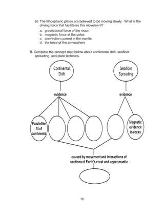 76
10.	The lithospheric plates are believed to be moving slowly. What is the
driving force that facilitates this movement?
a.	 gravitational force of the moon
b.	 magnetic force at the poles
c.	 convection current in the mantle
d.	 the force of the atmosphere
B. Complete the concept map below about continental drift, seafloor
spreading, and plate tectonics.
 