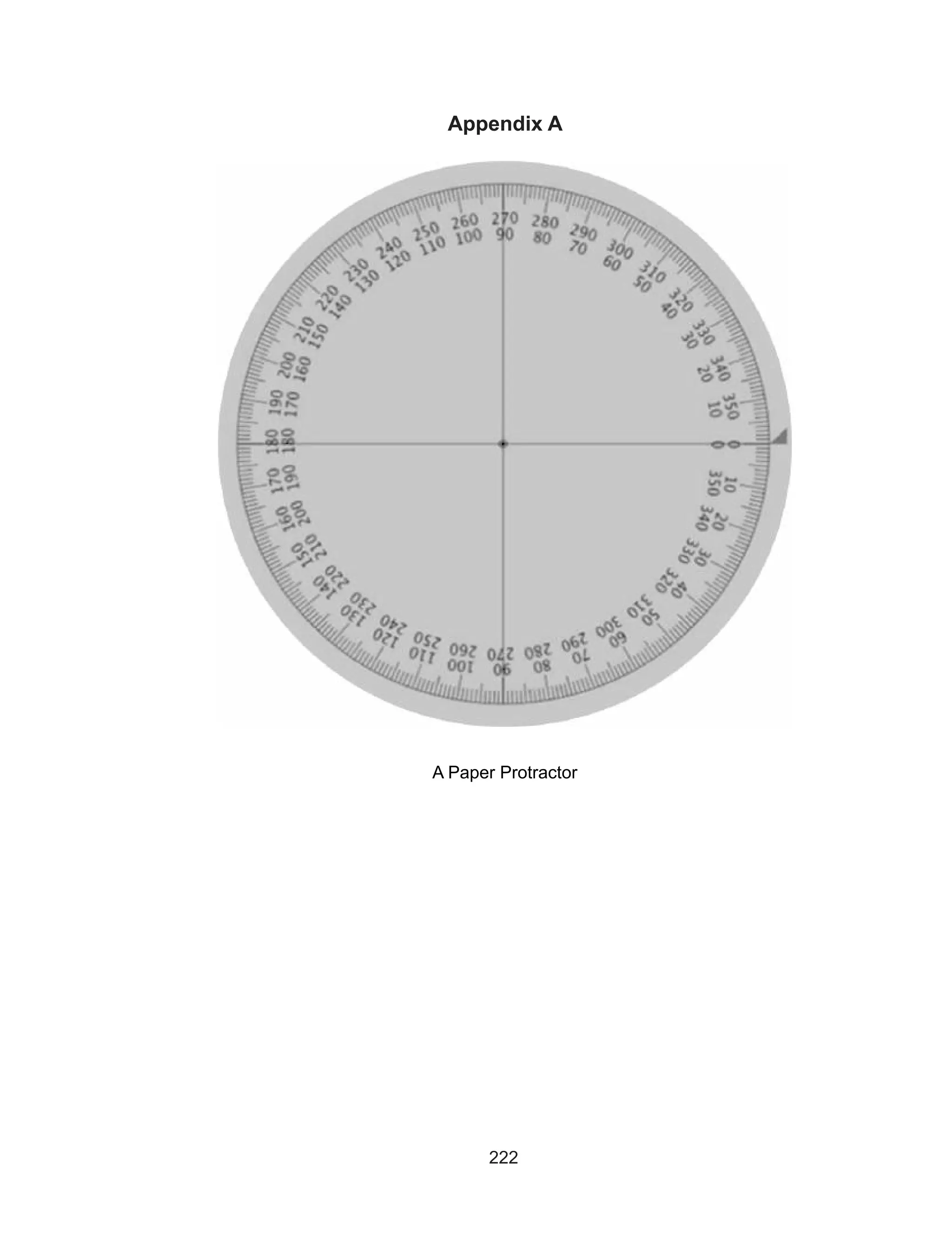 222
Appendix A
A Paper Protractor
 