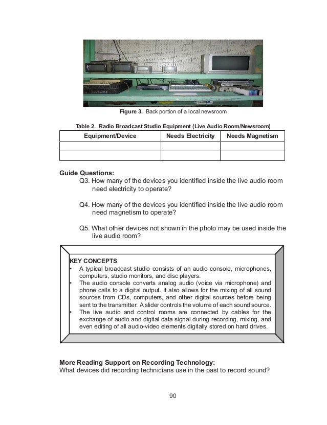 Radio Broadcast Studio Equipment Live Audio Room Newsroom Radio Broadcast Studio Equipment Live Audio Room Newsroom