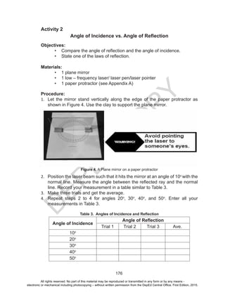 D
EPED
C
O
PY
176
Activity 2
Angle of Incidence vs. Angle of Reflection
Objectives:
•	 Compare the angle of reflection and the angle of incidence.
•	 State one of the laws of reflection.
Materials:
•	 1 plane mirror
•	 1 low – frequency laser/ laser pen/laser pointer
•	 1 paper protractor (see Appendix A)
Procedure:
1.	 Let the mirror stand vertically along the edge of the paper protractor as
shown in Figure 4. Use the clay to support the plane mirror.
Figure 4. A Plane mirror on a paper protractor
2.	 Position the laser beam such that it hits the mirror at an angle of 10o
with the
normal line. Measure the angle between the reflected ray and the normal
line. Record your measurement in a table similar to Table 3.
3.	 Make three trials and get the average.
4.	 Repeat steps 2 to 4 for angles 20o
, 30o
, 40o
, and 50o
. Enter all your
measurements in Table 3.
Table 3. Angles of Incidence and Reflection
Angle of Incidence
Angle of Reflection
Trial 1 Trial 2 Trial 3 Ave.
10o
20o
30o
40o
50o
All rights reserved. No part of this material may be reproduced or transmitted in any form or by any means -
electronic or mechanical including photocopying – without written permission from the DepEd Central Office. First Edition, 2015.
 