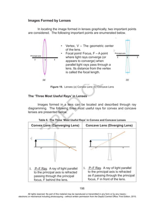 D
EPED
C
O
PY
198
Images Formed by Lenses
In locating the image formed in lenses graphically, two important points
are considered. The following important points are enumerated below.
Figure 19. Lenses (a) Convex Lens (b) Concave Lens
The ‘Three Most Useful Rays’ in Lenses
	 Images formed in a lens can be located and described through ray
diagramming. The following three most useful rays for convex and concave
lenses are presented below.
Table 8. The Three ‘Most Useful Rays’ in Convex and Concave Lenses
Convex Lens (Converging Lens) Concave Lens (Diverging Lens)
1.	 P–F Ray. A ray of light parallel
to the principal axis is refracted
passing through the principal
focus, F behind the lens.
1.	 P–F Ray. A ray of light parallel
to the principal axis is refracted
as if passing through the principal
focus, F in front of the lens.
•	 Vertex, V – The geometric center
of the lens.
•	 Focal point/ Focus, F – A point
where light rays converge (or
appears to converge) when
parallel light rays pass through a
lens. Its distance from the vertex
is called the focal length.
Principal axis
Principal axis
All rights reserved. No part of this material may be reproduced or transmitted in any form or by any means -
electronic or mechanical including photocopying – without written permission from the DepEd Central Office. First Edition, 2015.
 