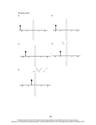 D
EPED
C
O
PY
201
Convex Lens
A. B.
C. D.
E.
All rights reserved. No part of this material may be reproduced or transmitted in any form or by any means -
electronic or mechanical including photocopying – without written permission from the DepEd Central Office. First Edition, 2015.
 