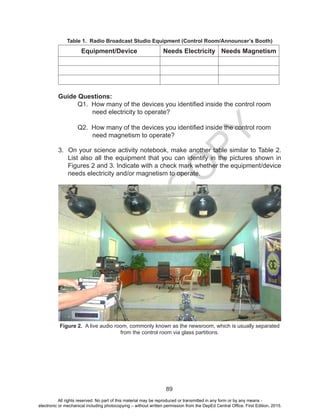 D
EPED
C
O
PY
89
Table 1. Radio Broadcast Studio Equipment (Control Room/Announcer’s Booth)
Equipment/Device Needs Electricity Needs Magnetism
Guide Questions:
	 Q1. How many of the devices you identified inside the control room
need electricity to operate?
	 Q2. How many of the devices you identified inside the control room
need magnetism to operate?
3. On your science activity notebook, make another table similar to Table 2.
List also all the equipment that you can identify in the pictures shown in
Figures 2 and 3. Indicate with a check mark whether the equipment/device
needs electricity and/or magnetism to operate.
Figure 2. A live audio room, commonly known as the newsroom, which is usually separated
from the control room via glass partitions.
All rights reserved. No part of this material may be reproduced or transmitted in any form or by any means -
electronic or mechanical including photocopying – without written permission from the DepEd Central Office. First Edition, 2015.
 