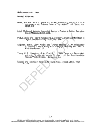 D
EPED
C
O
PY
220
References and Links
Printed Materials:
Belen, J.G., A.I Yap, E.B Ogena, and A.I Yap. Addressing Misconceptions in
Mathematics and Science. Quezon City: NISMED UP Diliman and
DOST-SEI.
Littell, McDougal. Science, Integrated Course 1, Teacher’s Edition. Evanston,
Illinois: McDougal Littell, 2005.
Padua, Alicia, and Ricardo Crisostomo. Laboratory Manual and Workbook in
Physics. Vibal Publishing House, Inc., 2011.
Shipman, James, Jerry Wilson, and Charles Higgins, Jr.  An Introduction
to Physical Science. Pasig City: Cengage Learning Asia Pte Ltd
(Philippine Branch), 2013.
Young, H. D., Freedman, R. A., Ford, A. L. (2012), Sears and Zemansky’s
University Physics with Modern Physics – 13th Ed., San Francisco:
Addison-Wesley Pearson Education, Inc.
Science and Technology Textbook for Fourth Year, Revised Edition, 2004, 		
	 SEMP.
All rights reserved. No part of this material may be reproduced or transmitted in any form or by any means -
electronic or mechanical including photocopying – without written permission from the DepEd Central Office. First Edition, 2015.
 