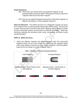 D
EPED
C
O
PY
103
Guide Questions:
	 Q21. What have you noticed when you pulled the magnet on top
	 perpendicularly across the other? What does this tell you about the
	 magnetic field around the latch magnet?
	 Q22. How do you relate the flapping interactions of the latch magnets, at
different orientations, to their magnetic domains?
Ideas for Research: The hidden structure of a refrigerator magnet can serve
as a model for how a scanning probe microscope (SPM) works. This tool has
a super sharp tip that is only one atom thick, allowing nanoscientists to probe
across a nanoscale surface. (A nanometer is a billionth of a meter.) What new
recording materials did scientists probe, study, manipulate, and control using
nanotechnology?
PART B. Within the lines…
1. Place the different magnets and electromagnets under the improvised
magnetic board one at a time. Each time, gently tap the magnetic board
until a clear pattern is formed. On your science notebook, draw the pattern
made by the iron filings on a table similar to Table 7.
Table 7. Magnets and Current-carrying Conductors
Latch Magnets U-shaped Magnet
Between North – North Poles of Two
Bar Magnets
Between South – South Poles of
Two Bar Magnets
All rights reserved. No part of this material may be reproduced or transmitted in any form or by any means -
electronic or mechanical including photocopying – without written permission from the DepEd Central Office. First Edition, 2015.
 