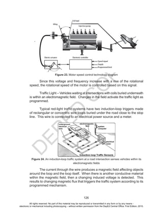 D
EPED
C
O
PY
126
Figure 23. Motor speed control technology diagram
	 Since this voltage and frequency increase with a rise of the rotational
speed, the rotational speed of the motor is controlled based on this signal.
	 Traffic Light – Vehicles waiting at intersections with coils buried underneath
is within an electromagnetic field. Changes in the field activate the traffic light as
programmed.
	 Typical red-light traffic systems have two induction-loop triggers made
of rectangular or concentric wire loops buried under the road close to the stop
line. This wire is connected to an electrical power source and a meter.
Figure 24. An induction-loop traffic system at a road intersection senses vehicles within its
electromagnetic fields
	 The current through the wire produces a magnetic field affecting objects
around the loop and the loop itself. When there is another conductive material
within the magnetic field, then a changing induced voltage is detected. This
results to changing magnetic flux that triggers the traffic system according to its
programmed mechanism.
All rights reserved. No part of this material may be reproduced or transmitted in any form or by any means -
electronic or mechanical including photocopying – without written permission from the DepEd Central Office. First Edition, 2015.
 