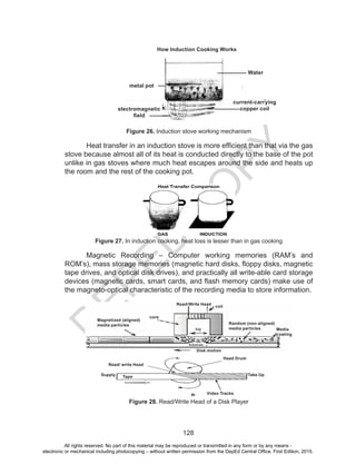 D
EPED
C
O
PY
128
	
Figure 26. Induction stove working mechanism
	 Heat transfer in an induction stove is more efficient than that via the gas
stove because almost all of its heat is conducted directly to the base of the pot
unlike in gas stoves where much heat escapes around the side and heats up
the room and the rest of the cooking pot.
Figure 27. In induction cooking, heat loss is lesser than in gas cooking
	 Magnetic Recording – Computer working memories (RAM’s and
ROM’s), mass storage memories (magnetic hard disks, floppy disks, magnetic
tape drives, and optical disk drives), and practically all write-able card storage
devices (magnetic cards, smart cards, and flash memory cards) make use of
the magneto-optical characteristic of the recording media to store information.
Figure 28. Read/Write Head of a Disk Player
How Induction Cooking Works
metal pot
Water
electromagnetic
field
current-carrying
copper coil
Head Drum
Take Up
Video Tracks
TapeSupply
Read/ write Head
Disk motion
Substrate
Gap
coil
Read/Write Head
core
Magnetized (aligned)
media particles Random (non-aligned)
media particles Media
coating
All rights reserved. No part of this material may be reproduced or transmitted in any form or by any means -
electronic or mechanical including photocopying – without written permission from the DepEd Central Office. First Edition, 2015.
 