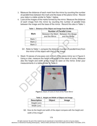 D
EPED
C
O
PY
174
3.	 Measure the distance of each mark from the mirror by counting the number
of parallel lines between the mark and the base of the plane mirror. Record
your data in a table similar to Table 1 below.
4.	 Look at the images of the marks formed by the mirror. Measure the distance
of each image from the mirror by counting the number of parallel lines
between the image and the base of the mirror. Record this also in Table 1.
Table 1. Distance of the Object and Image from the Mirror
Mark
Number of Parallel Lines
Between the Mark
and the Mirror
Between the Image
and the Mirror
Mark 1
Mark 2
Mark 3
	 Q1. Refer to Table 1, compare the distance (number of parallel lines) from
		 the mirror of the object with that of the image.
5.	 Stack 10 pieces of one-peso coin in front of the plane mirror as in Figure 2.
Using a ruler, measure the height and width of the stack of coins. Measure
also the height and width of the image as seen on the mirror. Enter your
measurements in a table similar to Table 2.
Figure 2. Stack of Coins In front of the Plane Mirror
Table 2. Height and Width of Object and Image
Description Object Image
Height (cm)
Width (cm)
Q2. How do the height and width of the object compare with the height and
width of the image?
All rights reserved. No part of this material may be reproduced or transmitted in any form or by any means -
electronic or mechanical including photocopying – without written permission from the DepEd Central Office. First Edition, 2015.
 