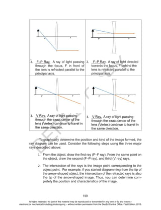 D
EPED
C
O
PY
199
2.	 F–P Ray. A ray of light passing
through the focus, F in front of
the lens is refracted parallel to the
principal axis.
2.	 F–P Ray. A ray of light directed
towards the focus, F behind the
lens is refracted parallel to the
principal axis.
3.	 V Ray. A ray of light passing
through the exact center of the
lens (Vertex) continue to travel in
the same direction.
3.	 V Ray. A ray of light passing
through the exact center of the
lens (Vertex) continue to travel in
the same direction.
To graphically determine the position and kind of the image formed, the
ray diagram can be used. Consider the following steps using the three major
rays described above:
1.	 From the object, draw the first ray (P–F ray). From the same point on
the object, draw the second (F–P ray), and third (V ray) rays.
2.	 The intersection of the rays is the image point corresponding to the
object point. For example, if you started diagramming from the tip of
the arrow-shaped object, the intersection of the refracted rays is also
the tip of the arrow-shaped image. Thus, you can determine com-
pletely the position and characteristics of the image.
All rights reserved. No part of this material may be reproduced or transmitted in any form or by any means -
electronic or mechanical including photocopying – without written permission from the DepEd Central Office. First Edition, 2015.
 