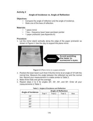 176
Activity 2
Angle of Incidence vs. Angle of Reflection
Objectives:
•	 Compare the angle of reflection and the angle of incidence.
•	 State one of the laws of reflection.
Materials:
•	 1 plane mirror
•	 1 low – frequency laser/ laser pen/laser pointer
•	 1 paper protractor (see Appendix A)
Procedure:
1.	 Let the mirror stand vertically along the edge of the paper protractor as
shown in Figure 4. Use the clay to support the plane mirror.
Figure 4. A Plane mirror on a paper protractor
2.	 Position the laser beam such that it hits the mirror at an angle of 10o
with the
normal line. Measure the angle between the reflected ray and the normal
line. Record your measurement in a table similar to Table 3.
3.	 Make three trials and get the average.
4.	 Repeat steps 2 to 4 for angles 20o
, 30o
, 40o
, and 50o
. Enter all your
measurements in Table 3.
Table 3. Angles of Incidence and Reflection
Angle of Incidence
Angle of Reflection
Trial 1 Trial 2 Trial 3 Ave.
10o
20o
30o
40o
50o
 