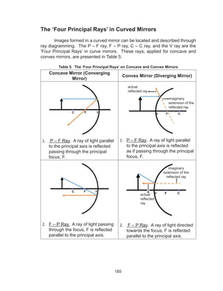 185
The ‘Four Principal Rays’ in Curved Mirrors
	 Images formed in a curved mirror can be located and described through
ray diagramming. The P – F ray, F – P ray, C – C ray, and the V ray are the
‘Four Principal Rays’ in curve mirrors. These rays, applied for concave and
convex mirrors, are presented in Table 5.
Table 5. The ‘Four Principal Rays’ on Concave and Convex Mirrors
Concave Mirror (Converging
Mirror)
Convex Mirror (Diverging Mirror)
1.	 P – F Ray. A ray of light parallel
to the principal axis is reflected
passing through the principal
focus, F.
1.	 P – F Ray. A ray of light parallel
to the principal axis is reflected
as if passing through the principal
focus, F.
2.	 F – P Ray. A ray of light passing
through the focus, F is reflected
parallel to the principal axis.
2.	 F – P Ray. A ray of light directed
towards the focus, F is reflected
parallel to the principal axis.
actual
reflected ray
imaginary
extension of the
reflected ray
imaginary
extension of the
reflected ray
actual
reflected
ray
 