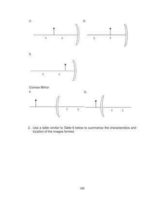 188
C. D.
E.
Convex Mirror
F. G.
				
2.	 Use a table similar to Table 6 below to summarize the characteristics and
location of the images formed.
 