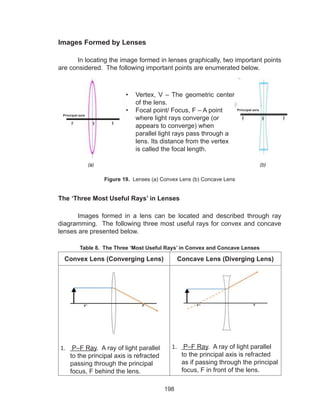 198
Images Formed by Lenses
In locating the image formed in lenses graphically, two important points
are considered. The following important points are enumerated below.
Figure 19. Lenses (a) Convex Lens (b) Concave Lens
The ‘Three Most Useful Rays’ in Lenses
	 Images formed in a lens can be located and described through ray
diagramming. The following three most useful rays for convex and concave
lenses are presented below.
Table 8. The Three ‘Most Useful Rays’ in Convex and Concave Lenses
Convex Lens (Converging Lens) Concave Lens (Diverging Lens)
1.	 P–F Ray. A ray of light parallel
to the principal axis is refracted
passing through the principal
focus, F behind the lens.
1.	 P–F Ray. A ray of light parallel
to the principal axis is refracted
as if passing through the principal
focus, F in front of the lens.
•	 Vertex, V – The geometric center
of the lens.
•	 Focal point/ Focus, F – A point
where light rays converge (or
appears to converge) when
parallel light rays pass through a
lens. Its distance from the vertex
is called the focal length.
Principal axis
Principal axis
 