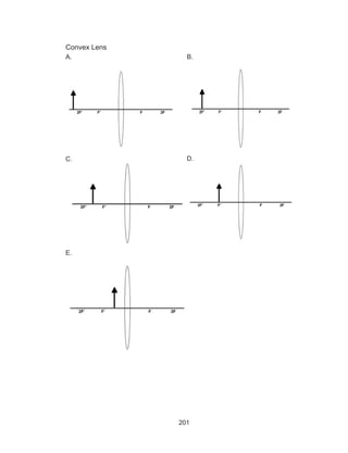 201
Convex Lens
A. B.
C. D.
E.
 