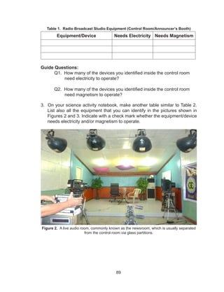 89
Table 1. Radio Broadcast Studio Equipment (Control Room/Announcer’s Booth)
Equipment/Device Needs Electricity Needs Magnetism
Guide Questions:
	 Q1. How many of the devices you identified inside the control room
need electricity to operate?
	 Q2. How many of the devices you identified inside the control room
need magnetism to operate?
3. On your science activity notebook, make another table similar to Table 2.
List also all the equipment that you can identify in the pictures shown in
Figures 2 and 3. Indicate with a check mark whether the equipment/device
needs electricity and/or magnetism to operate.
Figure 2. A live audio room, commonly known as the newsroom, which is usually separated
from the control room via glass partitions.
 