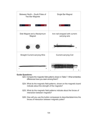 104
Between North – South Poles of
Two Bar Magnets
Single Bar Magnet
Disk Magnet and a Neodymium
Magnet
Iron nail wrapped with current-
carrying wire
- +
Straight Current-carrying Wire
- +
Current-carrying Coil
- +
Guide Questions:
	 Q23. Compare the magnetic field patterns drawn in Table 7. What similarities
	 differences have you seen among them?
	Q24. What do the magnetic field patterns, shown on the magnetic board
indicate about the strength of the magnets?
	 Q25. What do the magnetic field patterns indicate about the forces of
	 interaction between magnets?
	 Q26. How will you use the button compasses to describe/determine the
	 forces of interaction between magnetic poles?
 