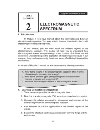 142
I. Introduction
	 In Module 1, you have learned about the interrelationship between
electricity and magnetism. You were able to discover how electric field could
create magnetic field and vice versa.
	 In this module, you will learn about the different regions of the
electromagnetic spectrum. This module will lead you to understand how
electromagnetic waves transport energy. It also consists of activities that will
enrich your understanding on the application of electromagnetic waves in our
everyday living, and consequently, how these waves affect living things and the
environment.
At the end of Module 2, you will be able to answer the following questions:
II. Learning Competencies/Objectives
1.	 Trace the development of the electromagnetic theory.
2.	 Describe how electromagnetic (EM) wave is produced and propagated.
3.	 Compare the relative wavelengths, frequencies and energies of the
different regions of the electromagnetic spectrum.
4.	 Cite examples of practical applications of the different regions of EM
waves.
5.	 Explain the effects of electromagnetic radiation on living things and the
	environment.
ELECTROMAGNETIC
SPECTRUM
1.	 How do the regions in the electromagnetic spectrum differ in terms
	 of wavelength, frequency and energy?
2.	 How do the different types of electromagnetic waves become
	 relevant to people and environment?
3.	 What are the consequent effects of electromagnetic waves?
Unit 2
MODULE
2
 