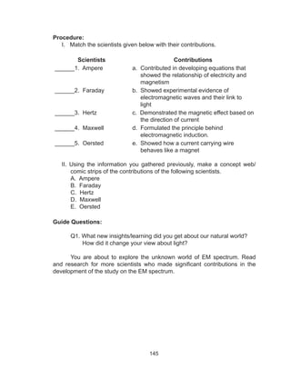 145
Procedure:
I. Match the scientists given below with their contributions.
Scientists Contributions
______1. Ampere a. Contributed in developing equations that
showed the relationship of electricity and
magnetism
______2. Faraday b. Showed experimental evidence of
electromagnetic waves and their link to
light
______3. Hertz c. Demonstrated the magnetic effect based on
the direction of current
______4. Maxwell d. Formulated the principle behind
electromagnetic induction.
______5. Oersted e. Showed how a current carrying wire
behaves like a magnet
II. Using the information you gathered previously, make a concept web/
comic strips of the contributions of the following scientists.
A. Ampere
B. Faraday
C. Hertz
D. Maxwell
E. Oersted
Guide Questions:
	 Q1. What new insights/learning did you get about our natural world?
How did it change your view about light?
	 You are about to explore the unknown world of EM spectrum. Read
and research for more scientists who made significant contributions in the
development of the study on the EM spectrum.
 