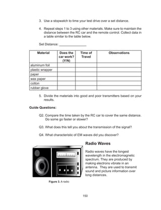 150
3.	 Use a stopwatch to time your test drive over a set distance.
4.	 Repeat steps 1 to 3 using other materials. Make sure to maintain the
distance between the RC car and the remote control. Collect data in
a table similar to the table below.
	 Set Distance: _______________
Material Does the
car work?
(Y/N)
Time of
Travel
Observations
aluminum foil
plastic wrapper
paper
wax paper
cotton
rubber glove
5.	 Divide the materials into good and poor transmitters based on your
results.
Guide Questions:
	 Q2. Compare the time taken by the RC car to cover the same distance.
	 Do some go faster or slower?
	 Q3. What does this tell you about the transmission of the signal?
	 Q4. What characteristic of EM waves did you discover?
Radio Waves
	 Radio waves have the longest
wavelength in the electromagnetic
spectrum. They are produced by
making electrons vibrate in an
antenna. They are used to transmit
sound and picture information over
long distances.
		Figure 3. A radio
 