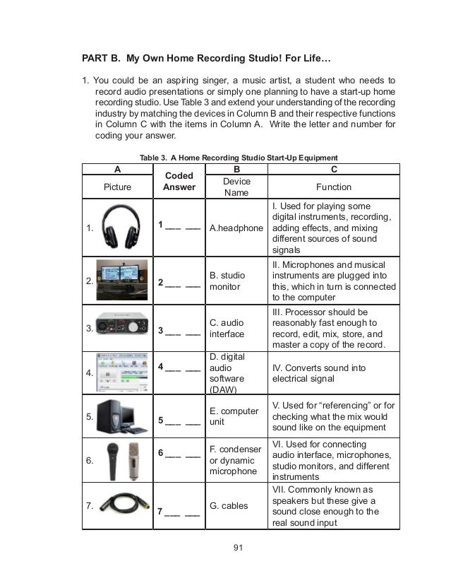 Function Of Radio News Room Function Of Radio News Room