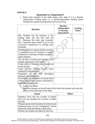 D
EPED
C
O
PY
336
Activity 2
Dependent or independent?
1.	 Read each situation in the table below, then state if it is a density-
independent limiting factor or a density-dependent limiting factor.
Indicate the specific limiting factor that is occurring.
Situation
Density-
independent
or density-
dependent?
Limiting
factor
Mrs. Rosales has 55 students in her
biology class, but she has room for
50. Because the room was crowded,
the 5 students were asked to go to the
curriculum chairperson to change their
schedule.
Dinoflagellates in Laguna de Bay increase
in population due to increase in organic
substance in the body of water brought by
water pollution.
The oil spill in Cavite area harmed many
aquatic organisms in the vicinity.
A new strain of Dengue virus breaks out
in the country.
Super typhoon Yolanda caused many
residents to leave Leyte.
Population of wild boar decreases
because of deforestation.
An increase in population of house lizard
in Barangay Himpot causes a decrease in
population of mosquito.
2.	 Cause and Effect
	 Read the causes on the left side of the chart then predict and write the
	 effect on the right side of the table.
Cause Effect
Statistics show that the number of babies
born per day doubles the number of death
per day.
Palawangovernmentcreatesmoreimprovised
breeding areas for the endangered marine
turtle and coral reef fishes in their area.
Sharks are hunted and killed for their fins.
All rights reserved. No part of this material may be reproduced or transmitted in any form or by any means -
electronic or mechanical including photocopying – without written permission from the DepEd Central Office. First Edition, 2015.
 